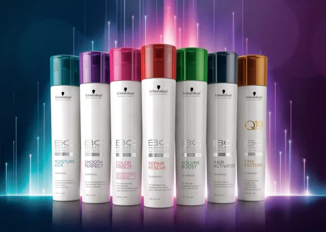 Профессиональная косметика 2025: Инновации, тренды и будущее индустрии красоты